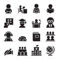 Learning icon set Royalty Free Stock Photo