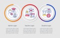 Learning management system access loop infographic template Royalty Free Stock Photo