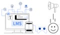 Learning Management System Concept with Digital Tools and Gamification Elements Royalty Free Stock Photo