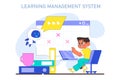 Learning management system or LMS. Modern online educational