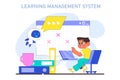Learning management system or LMS. Modern online educational Royalty Free Stock Photo