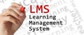 Learning management system. Woman writing abbreviation LMS on glass board, closeup. White background, banner design