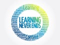 Learning Never Ends circle word cloud, business concept