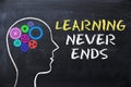 Learning never ends message on blackboard with human head shape and gears Royalty Free Stock Photo