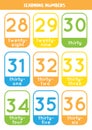 Learning numbers cards from 28 to 36. Colorful flashcards.