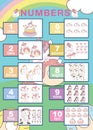 Learning numbers and English poster. Educational sheet for preschool.