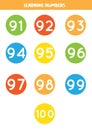 Learning Numbers Cards From 91 To 100. Colorful Flashcards.