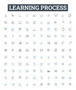 Learning process vector line icons set. Knowledge, Education, Instruction, Acquisition, Training, Comprehension, Drills