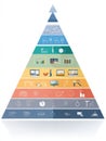 Learning Pyramid Infographic Illustrates Retention Rates for Various Teaching Methods Through a Clear and Engaging Royalty Free Stock Photo