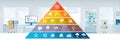 Learning Pyramid Infographic Illustrating Retention Rates of Teaching Methods in a Modern Educational Setting Royalty Free Stock Photo