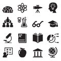 Learning, Smart ,genius icons set