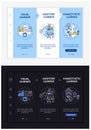 Learning styles onboarding vector template Royalty Free Stock Photo
