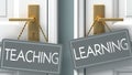 Learning or teaching as a choice in life - pictured as words teaching, learning on doors to show that teaching and learning are