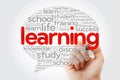 Learning Think Bubble word cloud with marker, education concept background Royalty Free Stock Photo