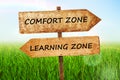 Learning zone & comfort zone signpost Royalty Free Stock Photo