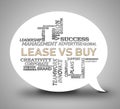 Lease Versus Buy Wordcloud Showing Pros And Cons Of Leasing - 3d Illustration