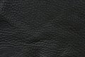 Leather texture background Royalty Free Stock Photo
