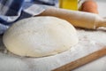 Leavened dough