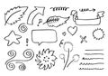 leaves, hearts, abstract, ribbons, arrows and other elements in hand drawn styles for concept designs. Doodle illustration. Vector
