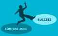 Leaving comfort zone to success