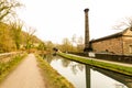 Leawood Pumphouse and the Cromford Canal. Royalty Free Stock Photo