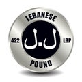 Lebanese pound LBP