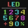 LED display numbers