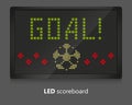 LED scoreboard