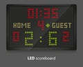 LED scoreboard