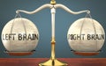 Left brain and right brain staying in balance - pictured as a metal scale with weights and labels left brain and right brain to