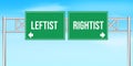 Leftist Vs Rightist wing politics concept representation on signboard with arrows. Left wing and right wing Royalty Free Stock Photo