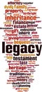 Legacy word cloud