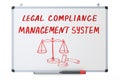 Legal compliance, management system concept on the dry erase