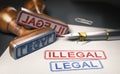 Legal or Illegal. Society Rules and Policies