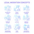 Legal migration blue gradient concept icons set