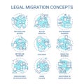 Legal migration turquoise concept icons set