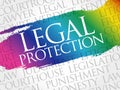 Legal Protection word cloud collage Royalty Free Stock Photo
