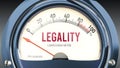 Legality and Lawfulness Meter that hits less than zero, very low level of legality ,3d illustration Royalty Free Stock Photo