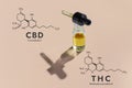 Legalized CBD oil in container with a dropper lid and biochemistry formula.
