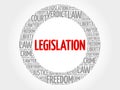Legislation word cloud Royalty Free Stock Photo