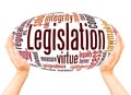 Legislation word cloud hand sphere concept