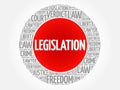 Legislation word cloud Royalty Free Stock Photo