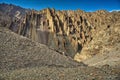 Leh ladakh, Beautiful landscape, Sunset scene over Stok Kangri Mountains