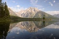 Leigh Lake at Grand Teton National Park Royalty Free Stock Photo