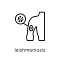 Leishmaniasis icon. Trendy modern flat linear vector Leishmaniasis icon on white background from thin line Diseases collection