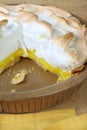 Lemon Meringue Pie