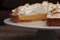 Lemon meringue pie