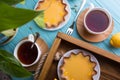 Lemon tarts and coffee Royalty Free Stock Photo