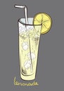 Lemonade, lemon slice, soft drink