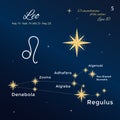 Leo. High detailed vector illustration. 13 constellations of the zodiac with titles and proper names for stars.